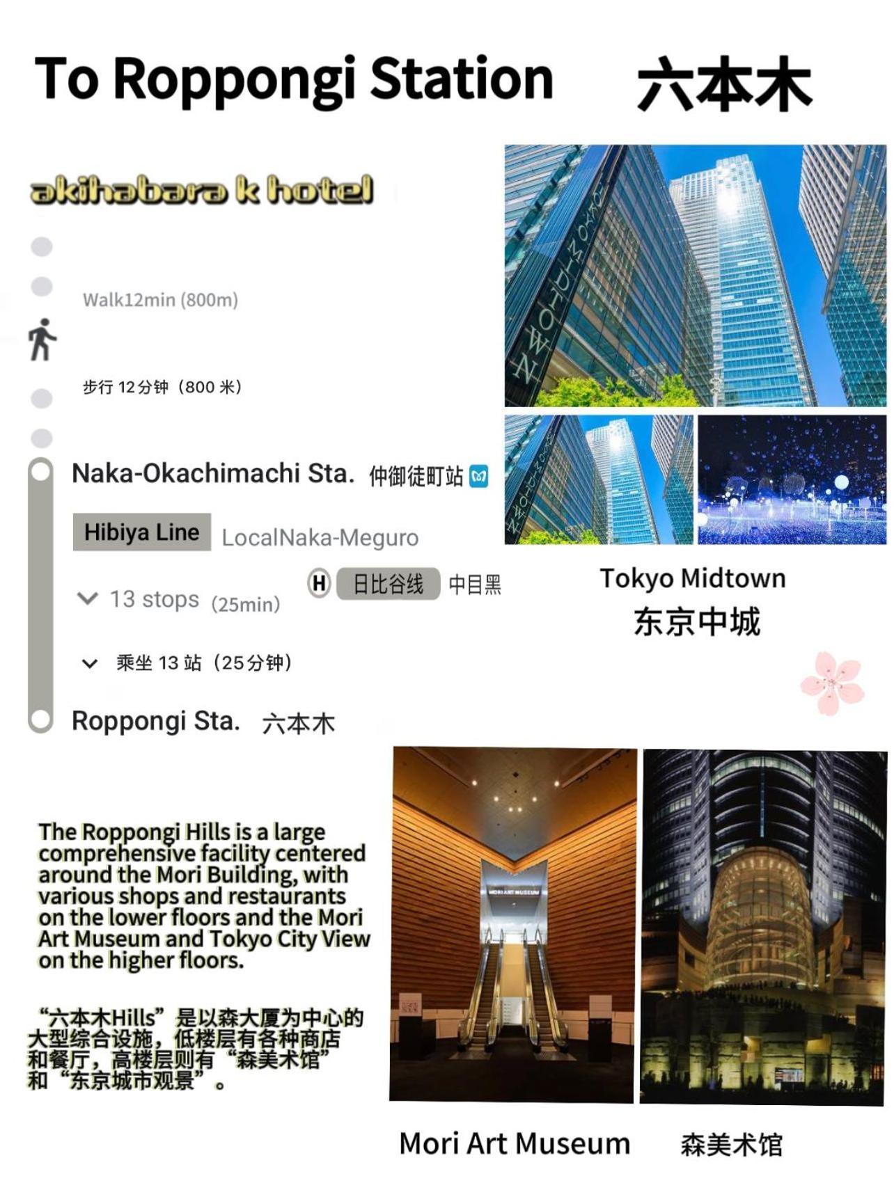 Akihabara K アパート *